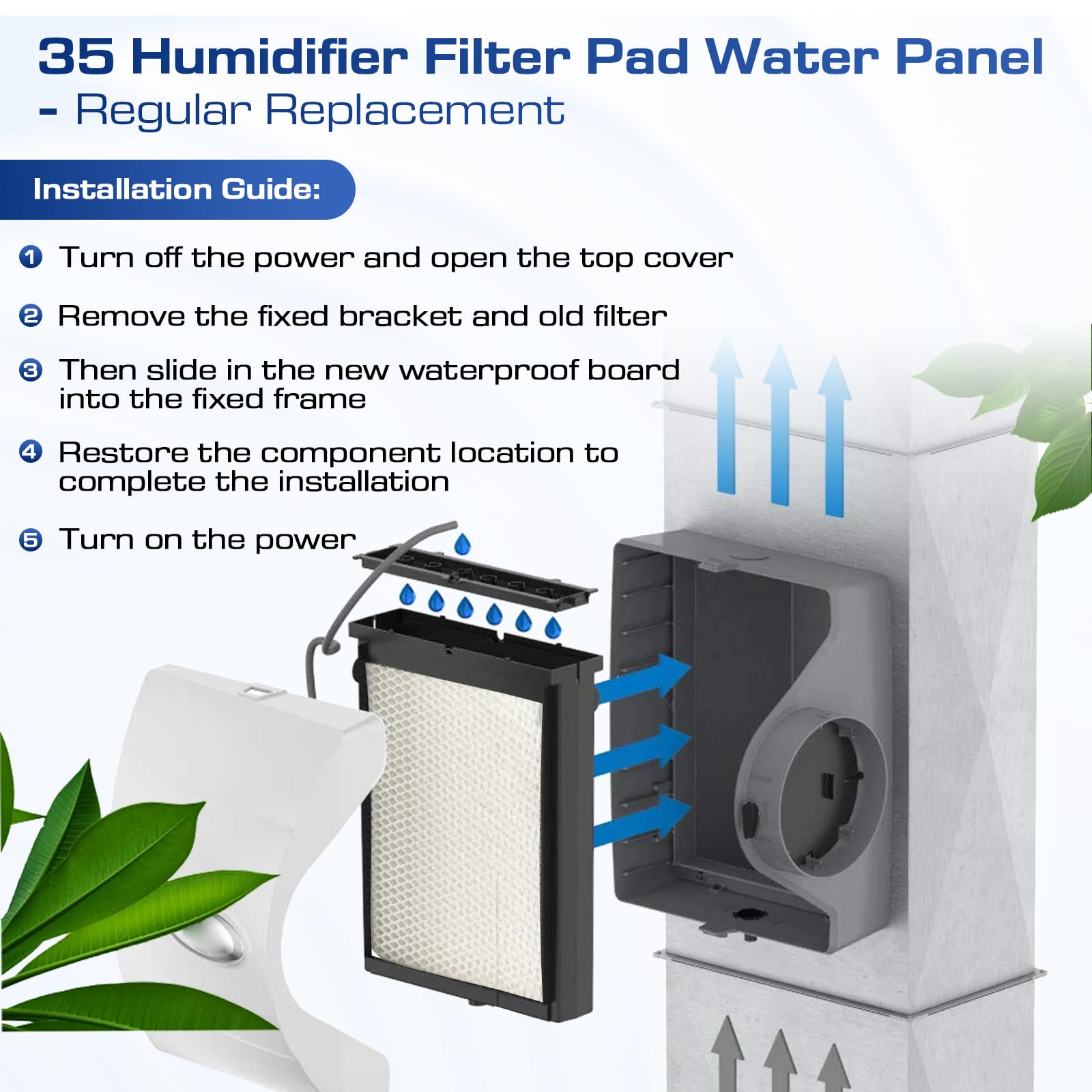 4 Pack 35 Water Panel Humidifier Filter Replacement 10" x 13" - Compatible with April.aire Humidifier 300 350 360 560 560A 568 600 600A 700 700A 700M 760 760A 768 April.aire Whole House Humidifier