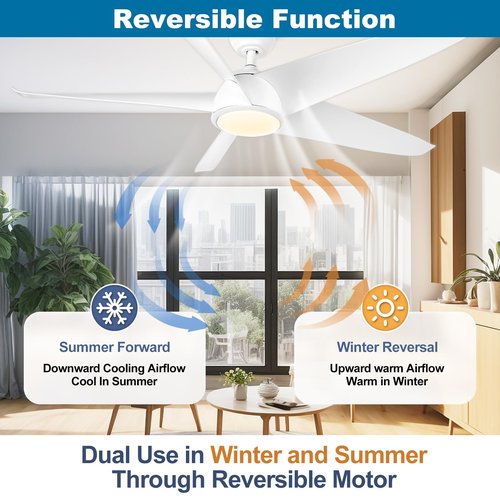 A25-TX012 / A25-TX025 Replacement Ceiling Fan Remote Only - DC Motor, Compatible with Harbor Breeze Ceiling Fan Remote Control - 6-Speed & Light Dimmer, with Reverse, Sleep Timer
