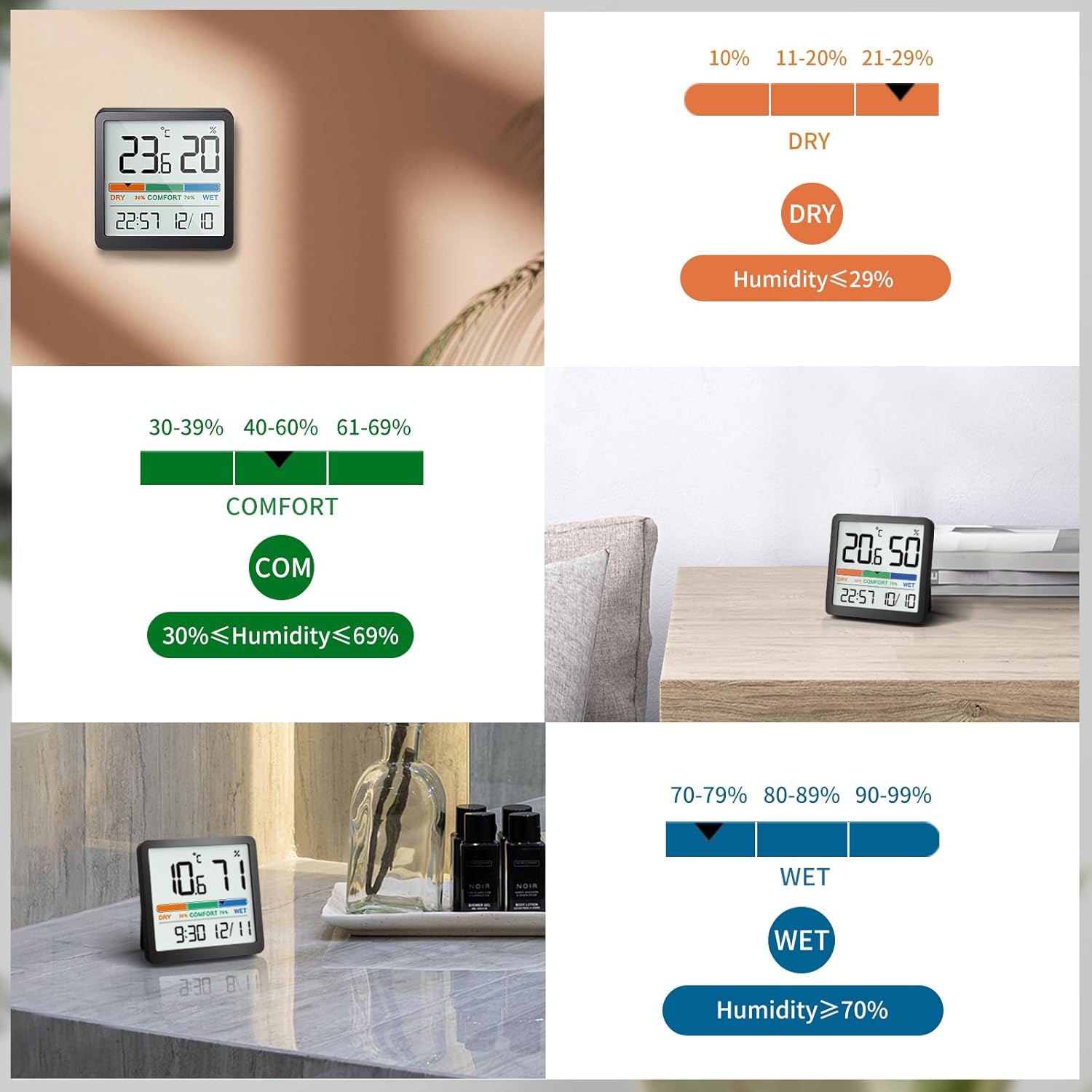NOKLEAD Mini Desktop Thermometer Hygrometer - Accurate Temperature & Humidity Monitor with Comfort Indicator | Ideal for Home, Garage, Greenhouse