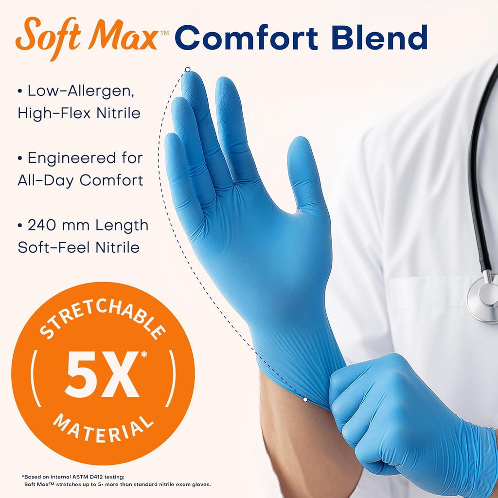 Supmedic Medical Soft Max™ Nitrile Exam Gloves - 100 Count, Latex-Free & Powder-Free, Blue