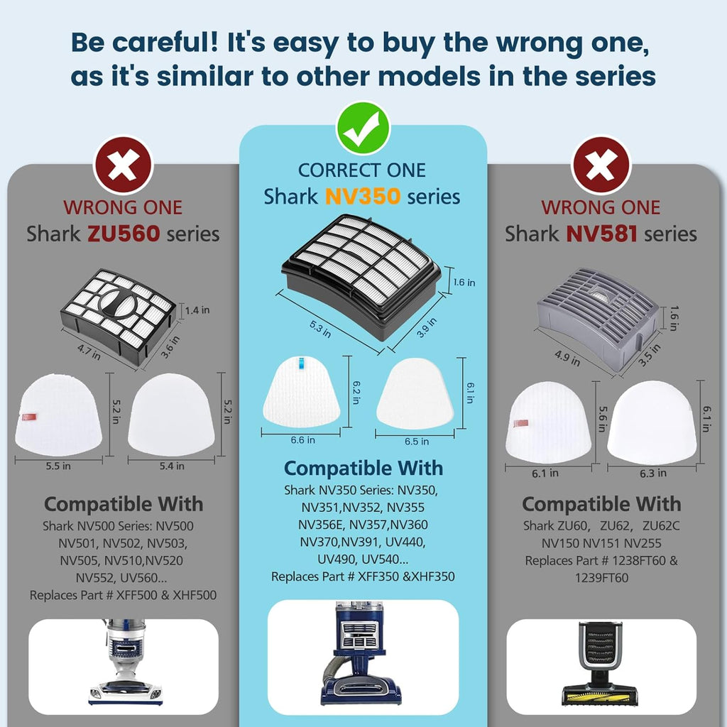 Shark | Foam and Felt Filters - Replacement for Navigator Lift-Away Vacuums | Compatible with ZU503AMZ, NV350, NV351, NV352, NV355, NV356E, NV360, NV370, NV391, UV440, UV490, UV500, UV540, UV550, CU500, XFF350, XHF350