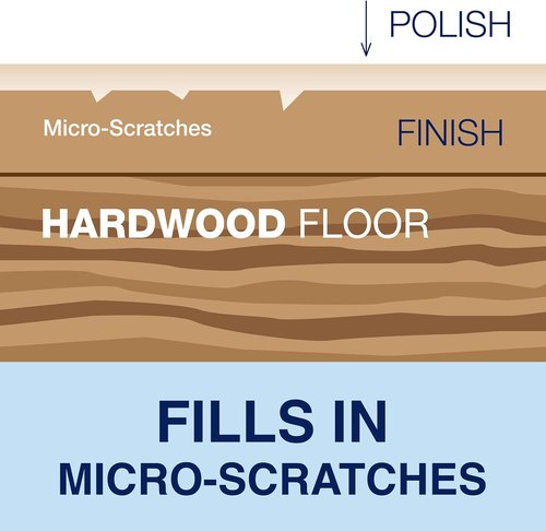 Bona Hardwood Floor Polish - High Gloss Shine & Protection - 32 fl oz - Covers 500 sq ft