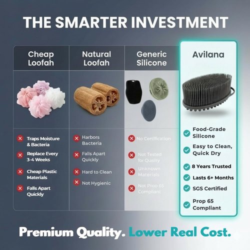 Avilana Premium Silicone Body Scrubber - SGS Certified Dual-Sided Bath Brush for Sensitive Skin | Quick-Dry Exfoliating Loofah Alternative