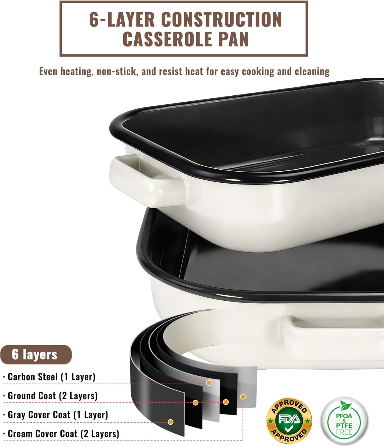 Skiennix Casserole Dishes - 6-Pack Lasagna Baking Set with Handles & Rack | 14 & 17 Inch Enamel Cookware, Dishwasher Safe