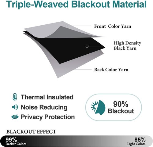 ChrisDowa Blackout Curtains - Thermal Insulated Room Darkening Panels Set (Light Grey, 52"W x 95"L)