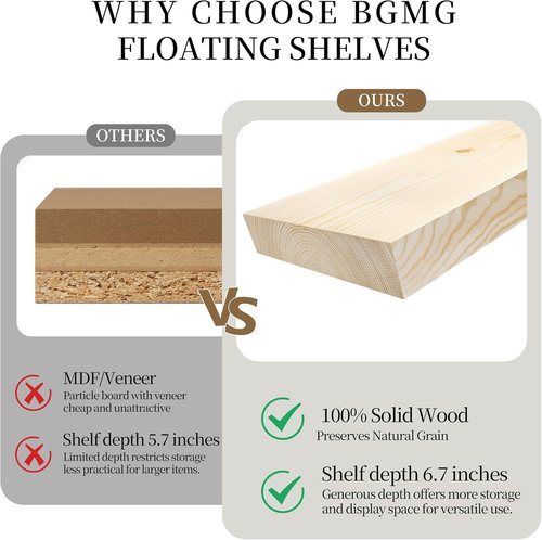BGMG Rustic Wood Floating Shelves - Set of 2, 12-Inch Wall Mount Shelves for Bathroom, Living Room, Kitchen | Walnut Finish