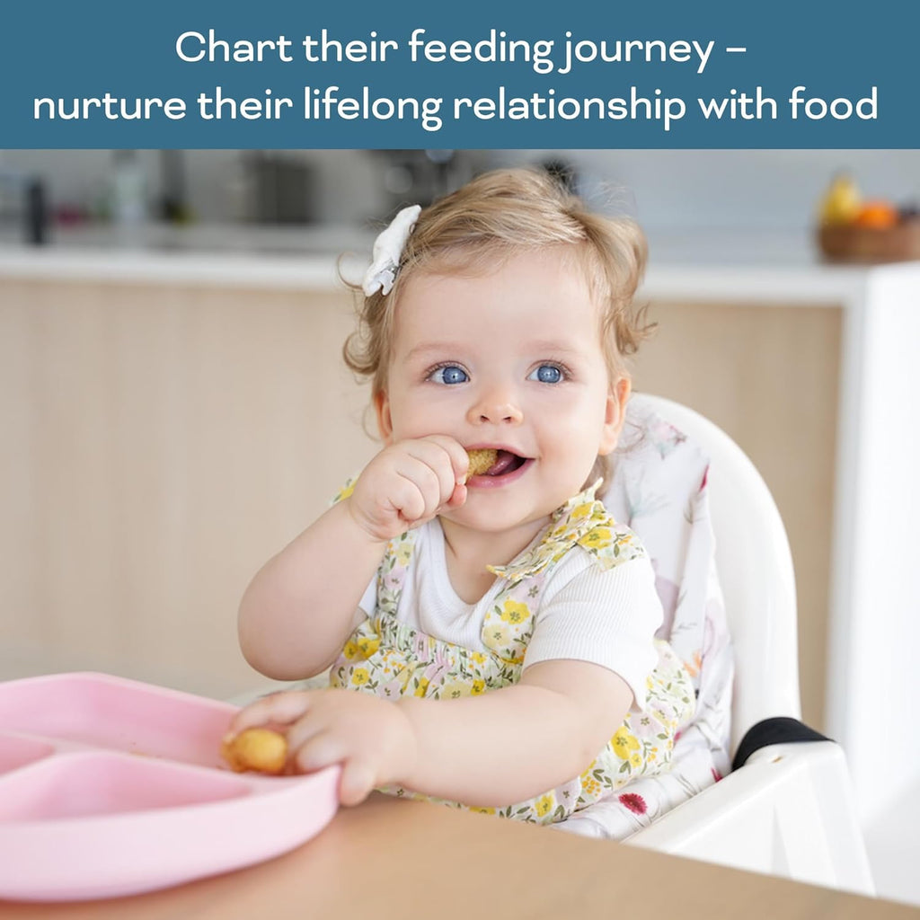 Nibble and Rest Baby's First Foods Tracker - Dry Erase Fridge Magnet & Activity Poster | 25x35cm
