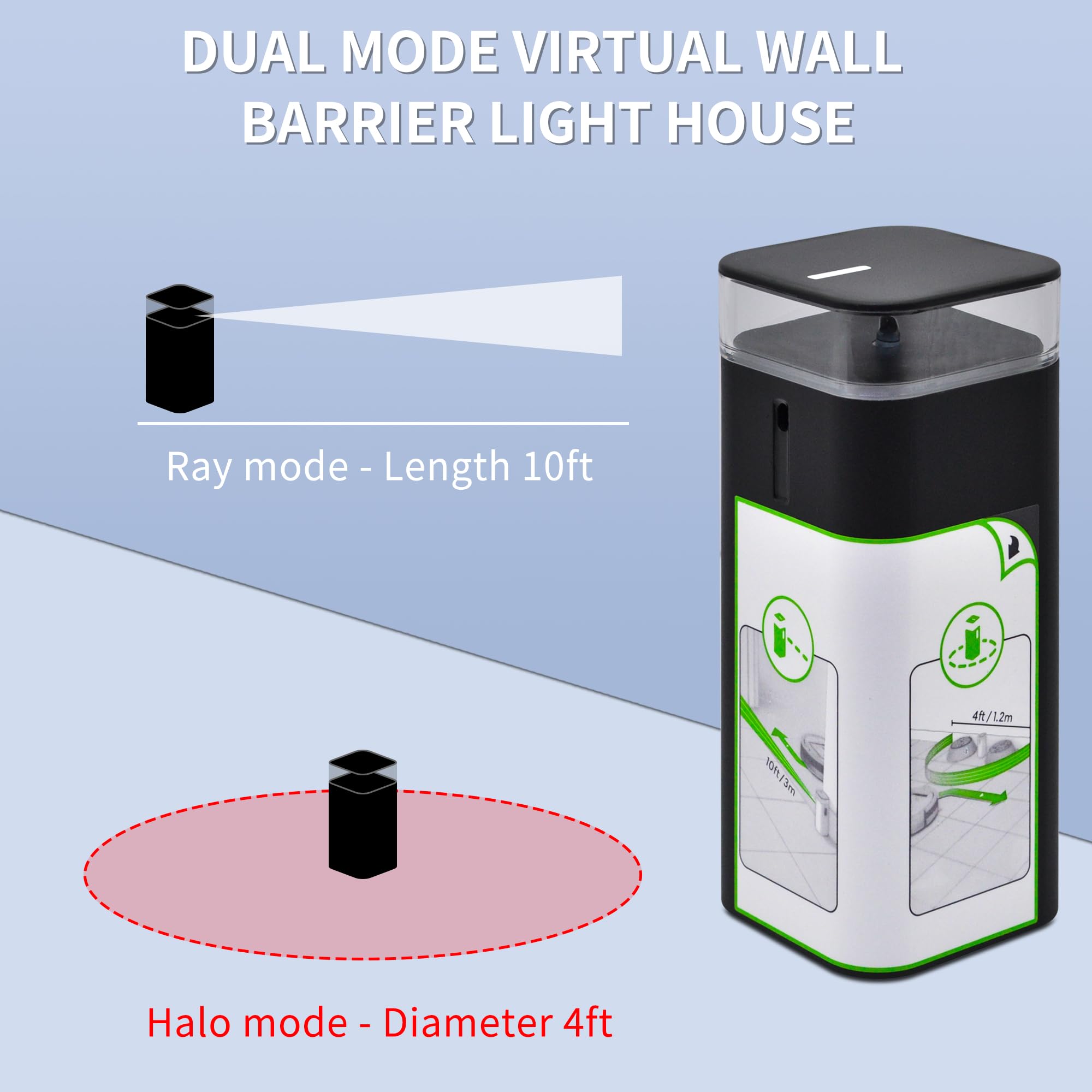 TZRONG 2-Pack Dual Mode for Virtual Wall Barrier Light House for iRobot Roomba 600 800 900 I/S/E Series e5 e6 i1 i1+ i3 i3+ i4 i6 i7 i8, All Plus Versions S9,5150,7550, e5120 e5152 Part Number 4636429