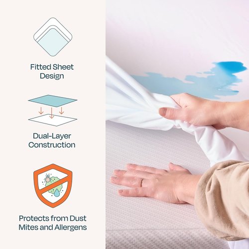 Linenspa Waterproof Mattress Protector - Queen Size, Breathable & Machine Washable, White