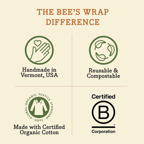 Bee's Wrap ReKindle Natural Fire Starters - 25 Fires - Made in USA Fire Starter from Organic Beeswax Wraps for Food - Safe for Indoor/Outdoor Use