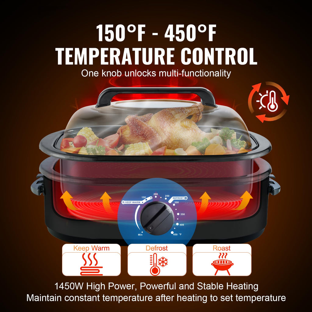 VEVOR Electric Roaster Oven, 20 QT Turkey Roaster with Self-Basting Lid, 1450W Roaster with Defrost & Warm Function, Adjustable Temperature, Removable Pan & Rack, Fits Turkeys Up to 24LBS