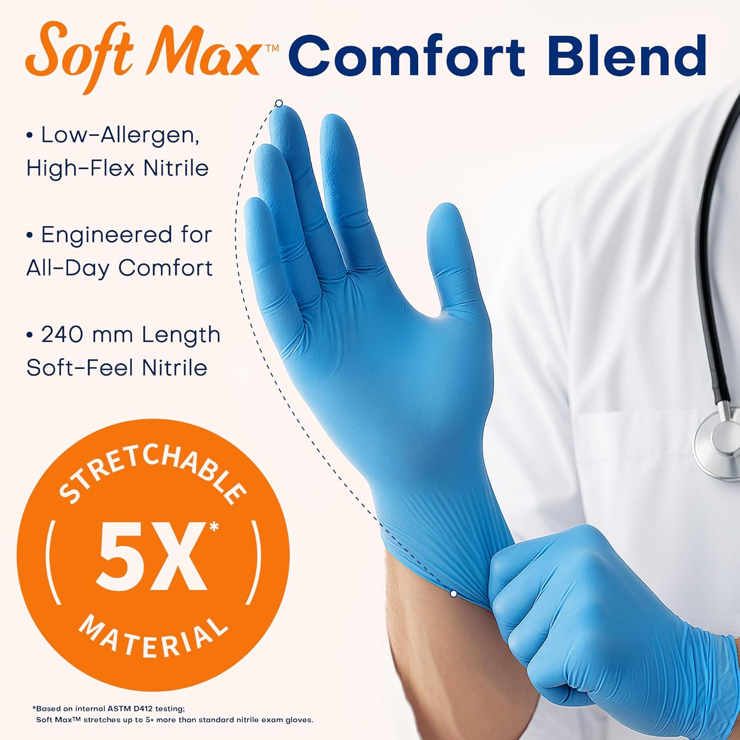 Supmedic Medical Soft Max™ Nitrile Exam Gloves - 1000 Pcs Latex-Free, Powder-Free, Food Safe, Blue