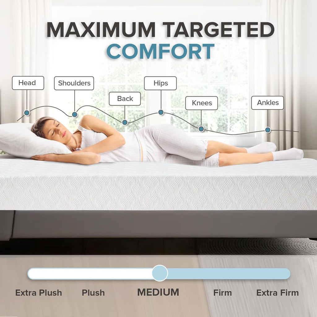 L’Baiet Twin Size Gel Memory Foam Mattress - 8 Inch Medium Firm with Cooling-Gel Comfort Technology