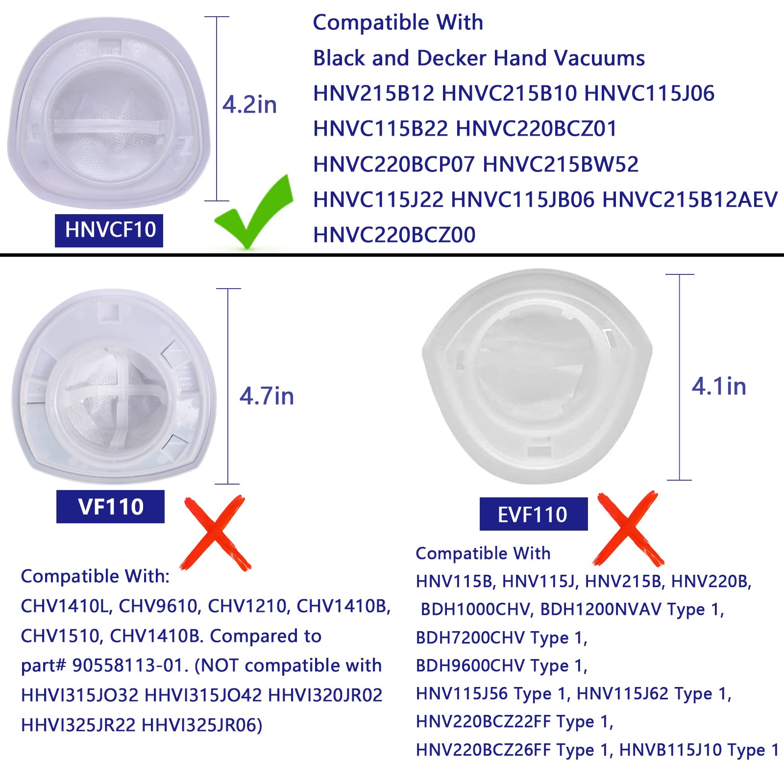 HNVCF10 Filter Replacement for Black and Decker Dustbuster Hand Vacuum HNV215B12, HNVC215B10, HNVC115J06, HNVC115B22, HNVC220BCZ01, HNVC220BCP07, HNVC115J22, HNVC115JB06, HNVC215B12, HNVC220BCZ00