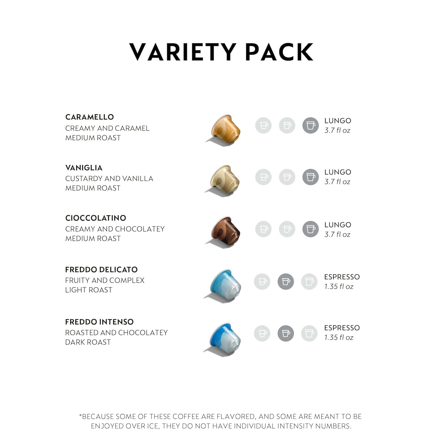 Nespresso Barista Variety Pack - 100-Count Original Line Espresso Coffee Pods