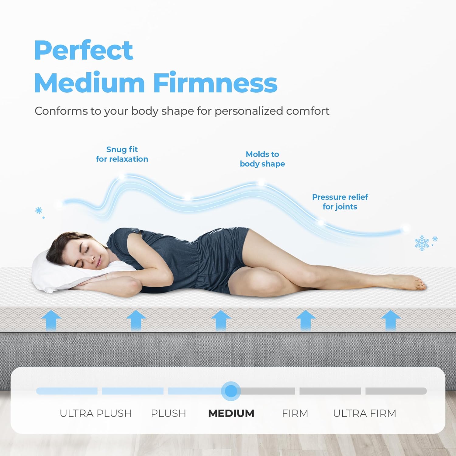 Neo Sleep 5-Inch Full Cooling Gel Memory Foam Mattress - Medium Firm Pressure Relief, CertiPUR-US Certified