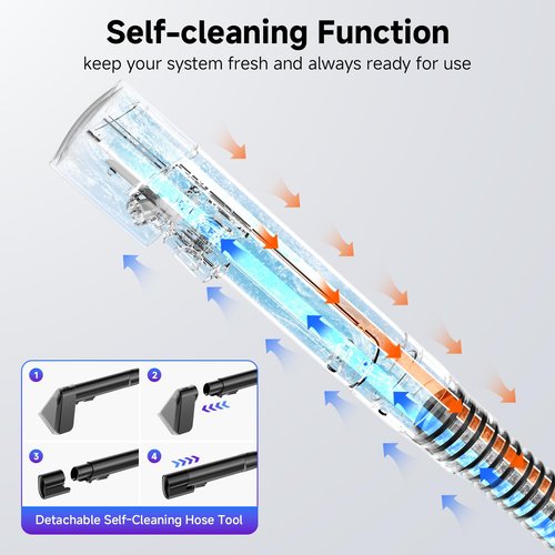 Vaconly Portable Spot Cleaner Machine for Carpet and Upholstery - 18Kpa Carpet Cleaner with Dual BrushHeads, Easy Move, Cleaning Machine for Furniture, Couch, Stairs, Car and Pet Stain, Blue