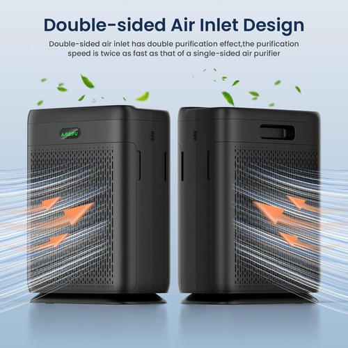 Air Purifiers | H13 HEPA Pet Air Purifier with Remote - Covers Up to 3000 Sq Ft, Washable Pre-Filter