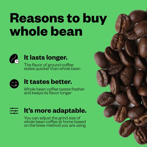 Counter Culture - Roast Packs (2 Bags, Dark Roast)