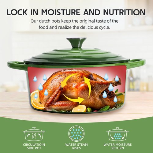 6 Quart Enameled Cast Iron Dutch Oven by [Brand Name] - Versatile Round Pot with Dual Handles - Oven Safe to 500°F (Green)
