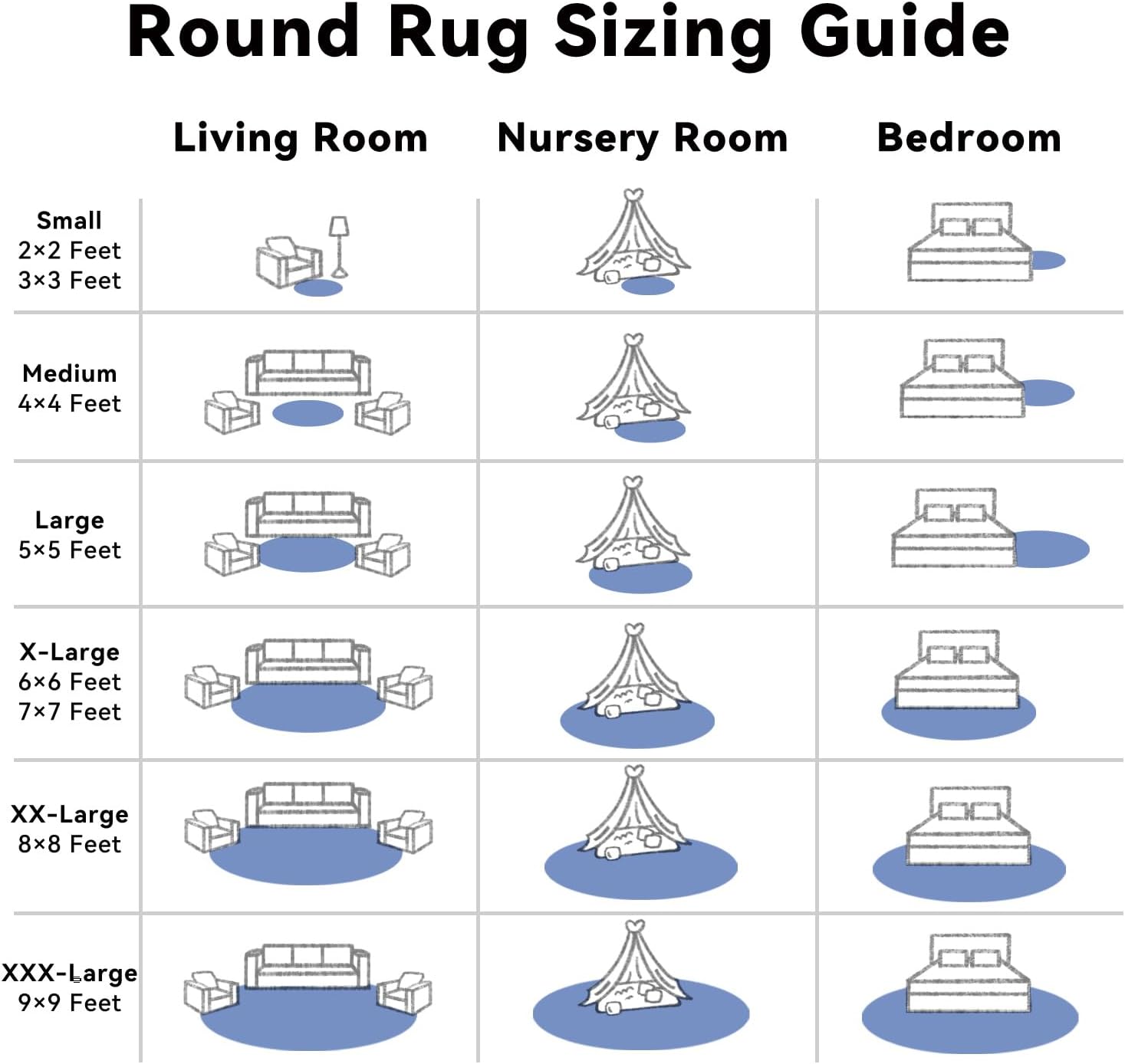 OLANLY Round Navy Blue Area Rug - Soft, Fluffy, Machine Washable 6 ft Carpet for Bedroom & Living Room Decor