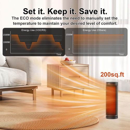 Space Heater for Indoor Use - 17 inches 1500W Electric Heaters with Thermostat, 70° Oscillation, 5 Modes, Remote, 12H Timer, Quiet Portable Heater for Office, Bedroom, Large Room