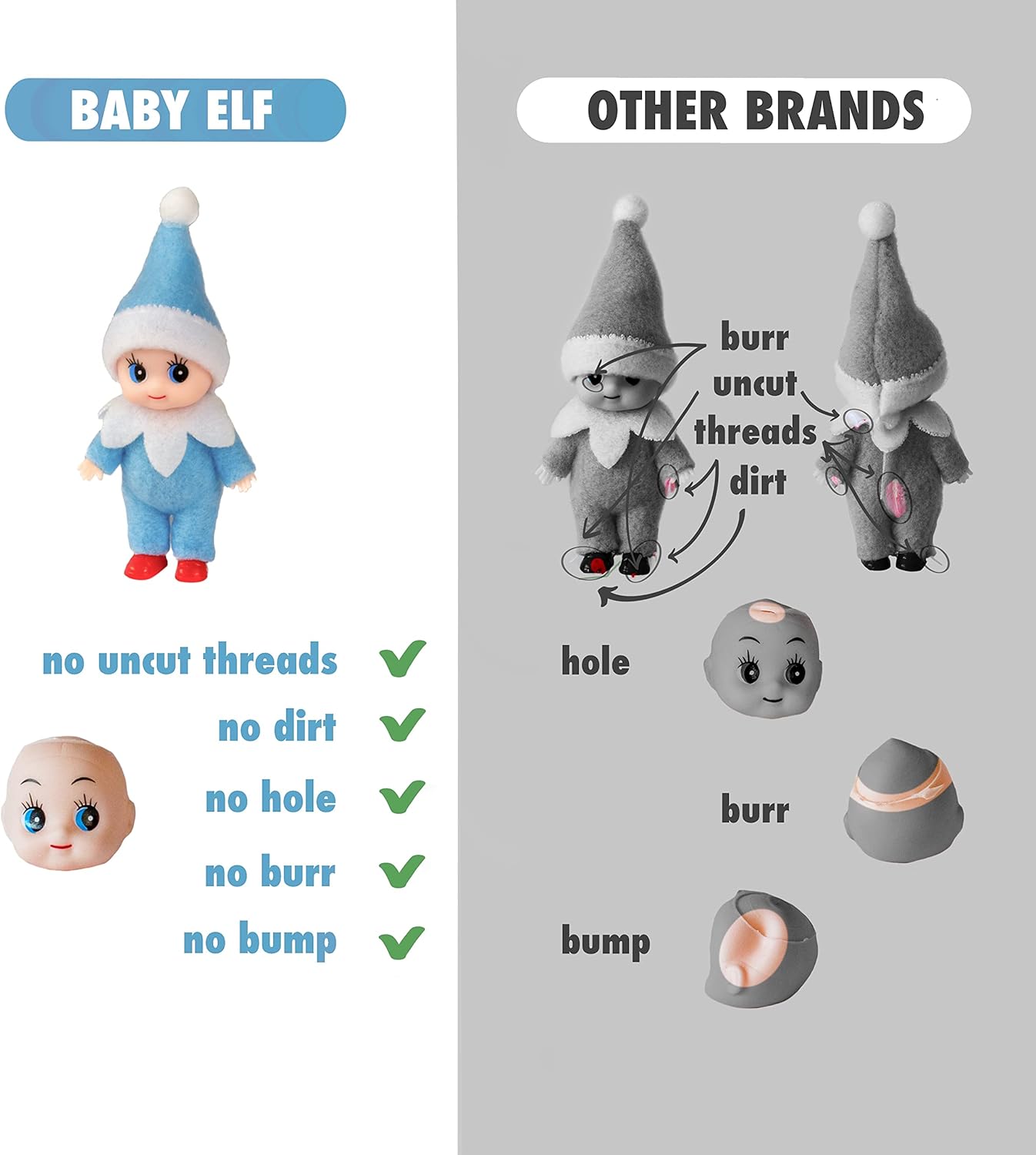 Skiennix Christmas Baby Elf Doll - Adorable Blue Jumpsuit for Holiday Cheer