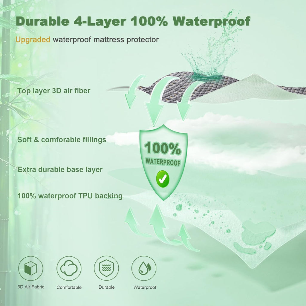 Skiennix Waterproof Mattress Protector - Breathable Queen Size Fitted Pad | Noiseless & Washable, Carbon Gray