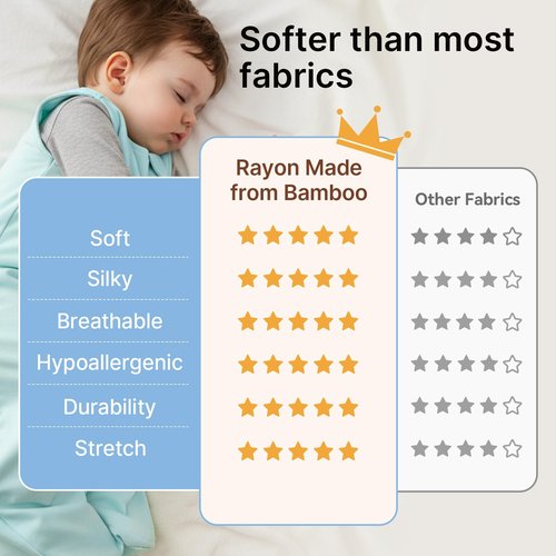 Supersoft Rayon Made from Bamboo Sleep Sack 24-36 Months 0.5 Tog Toddler Sleep Sack 2t Baby Wearable Blanket 3t with 2-Way Zipper Summer Unisex Sleeping Bag for Babies (2 Pack) Green & Blue