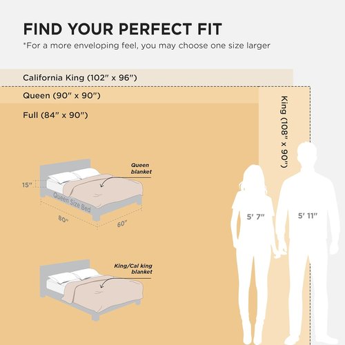Bedsure GentleSoft Fleece Blanket - King Size Black Plush Microfiber, Soft & Cozy, 108x90 Inches