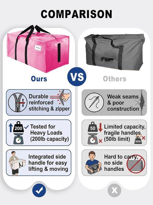 Large Moving Bags by [Brand Name] - 12 Pack Water-Resistant Heavy Duty Storage Totes - Space-Saving Design (Pink)