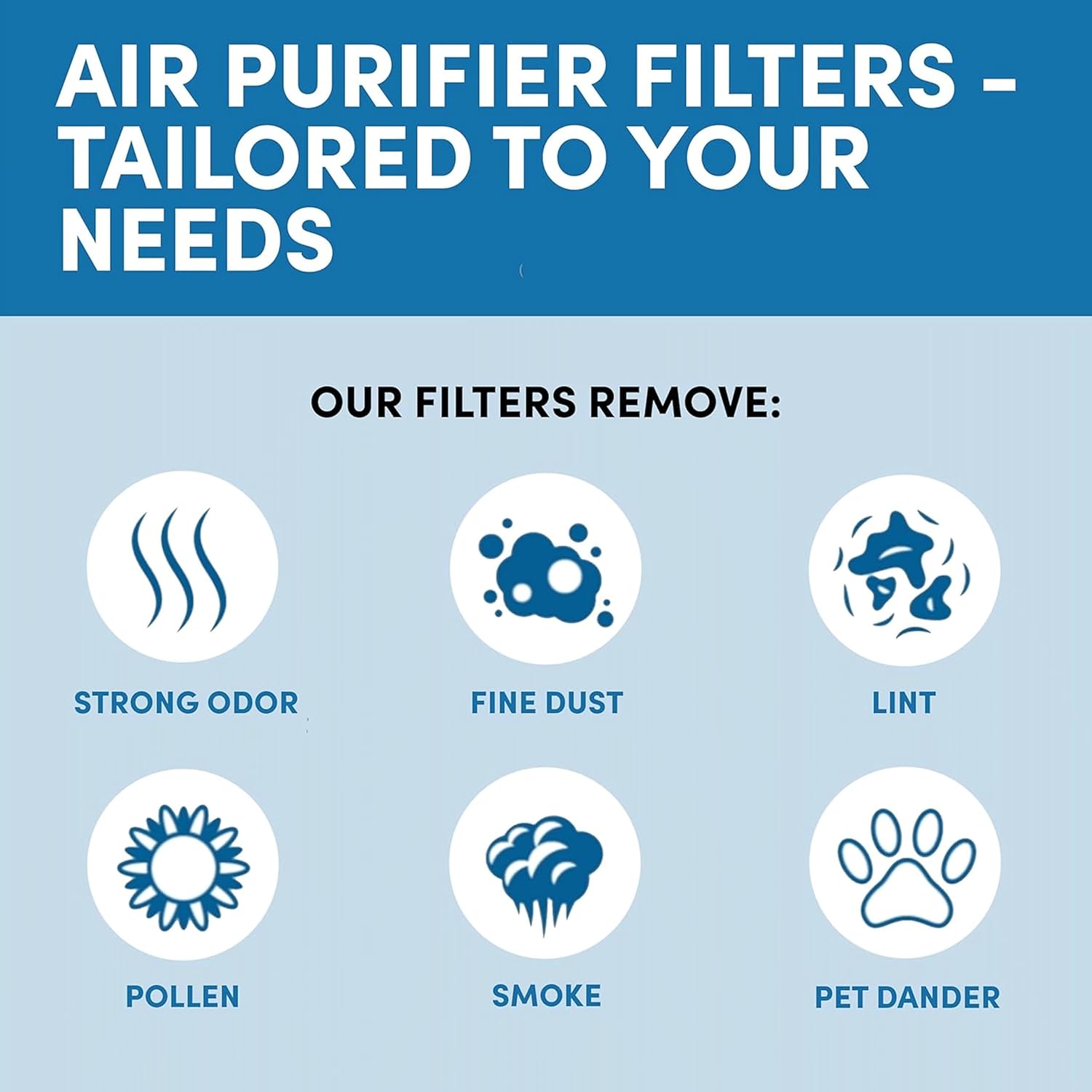 Veva HEPA Filter B - Compatible Replacement for Germ Guardian AC4825 | Pack of 2 HEPA Filters & 8 Carbon Pre-Filters
