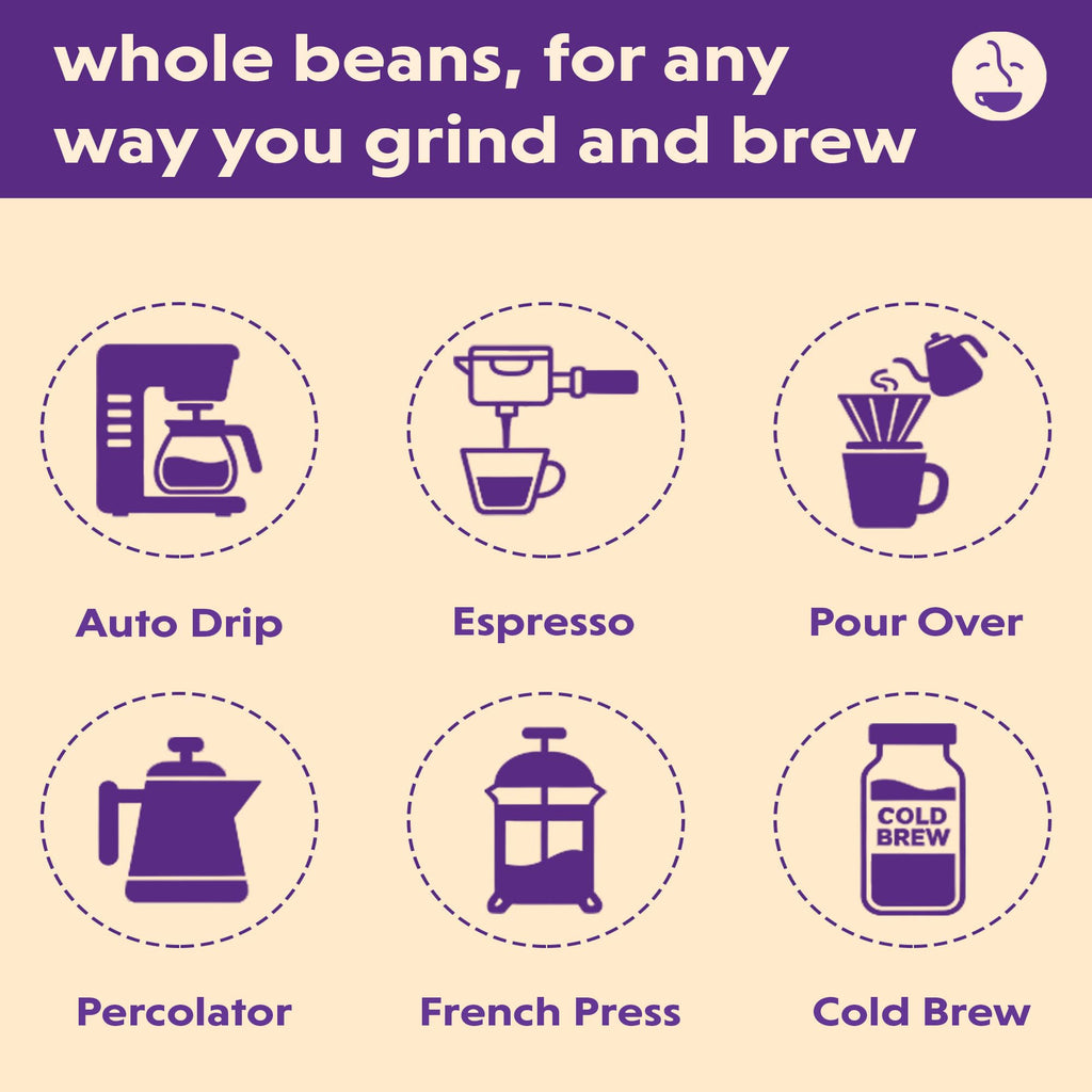 Coffee Bean Direct Ethiopian Yirgacheffe, Whole Bean Coffee, Arabica Coffee, Light Roast, 5 Pound Bag (Pack of 1)