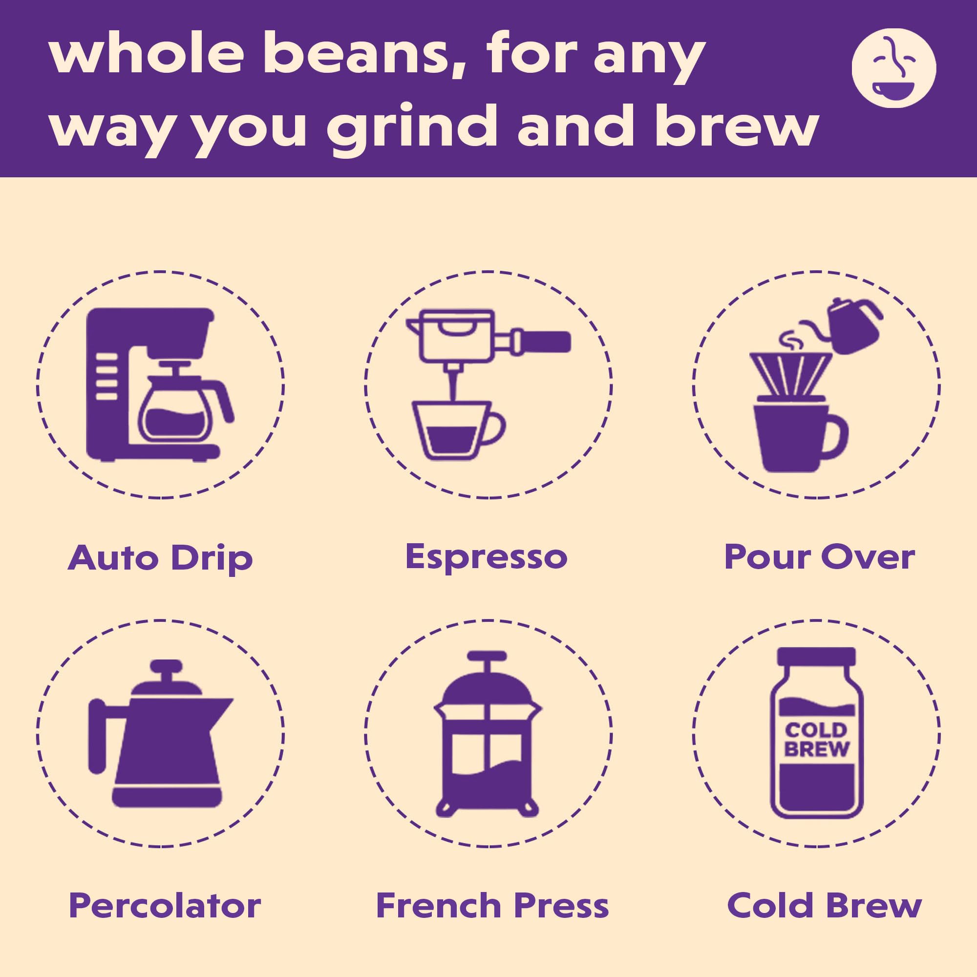 Coffee Bean Direct Ethiopian Yirgacheffe, Whole Bean Coffee, Arabica Coffee, Light Roast, 5 Pound Bag (Pack of 1)