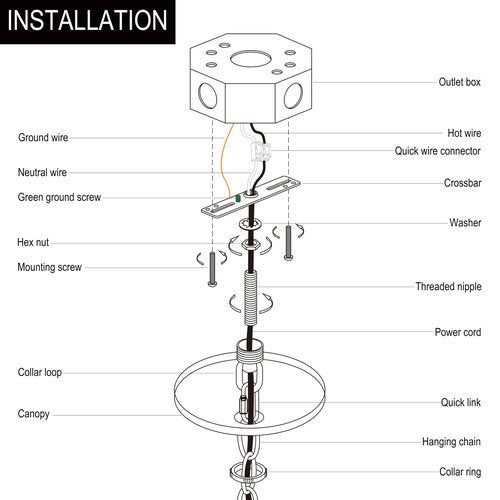 MAYOMAJO 6 Inch Light Canopy Kit with Heavy Duty, Replacement Cover Plate with Mounting Hardware for Chandelier, Pendant Light, Swag Light, Flower Basket or DIY Projects (Black)