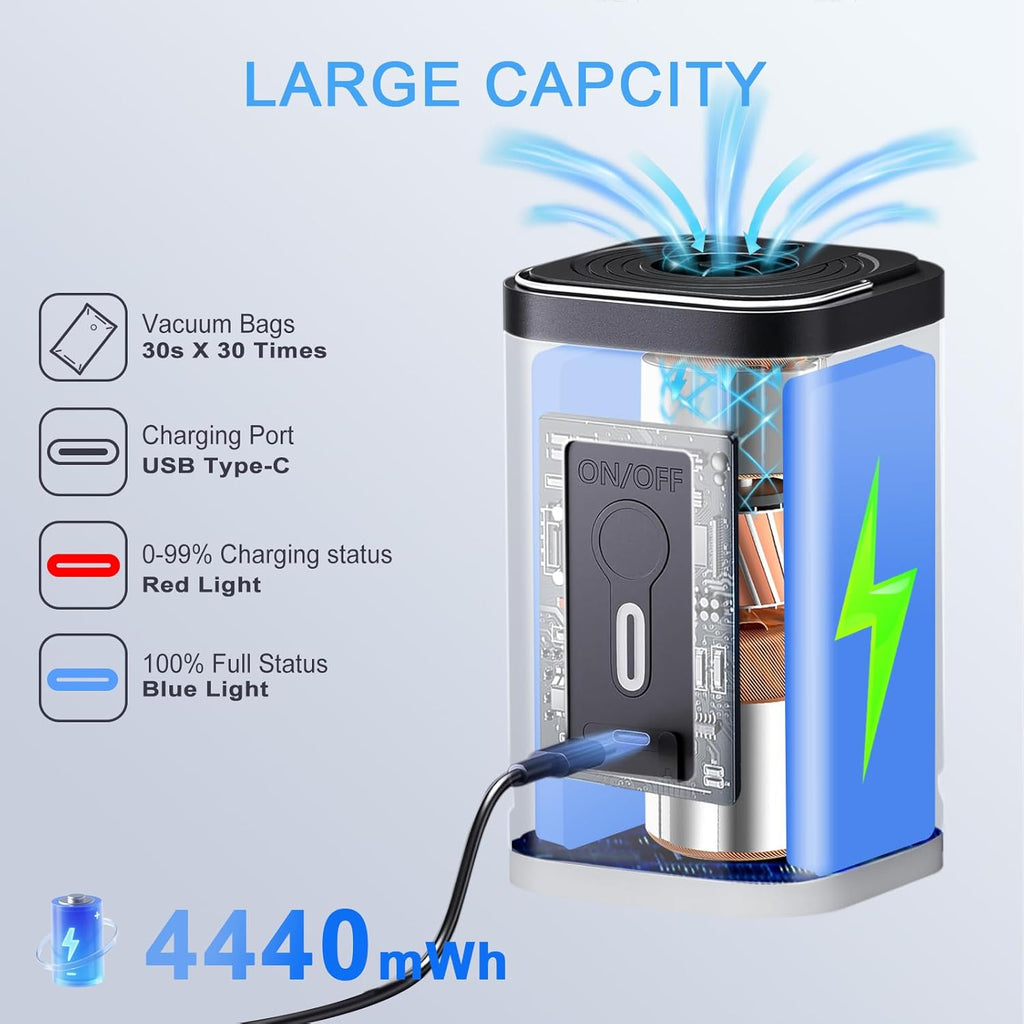 Skiennix Portable Vacuum Pump - Cordless Electric Air Pump for Travel Storage Bags | Compact & Rechargeable