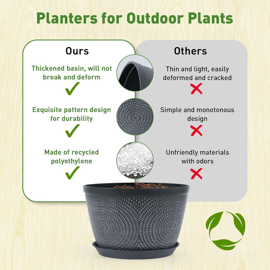 Quarut 10 Inch Flower Pots - 3 Pack Plastic Planters with Drainage Tray | Modern Gray Garden Pots