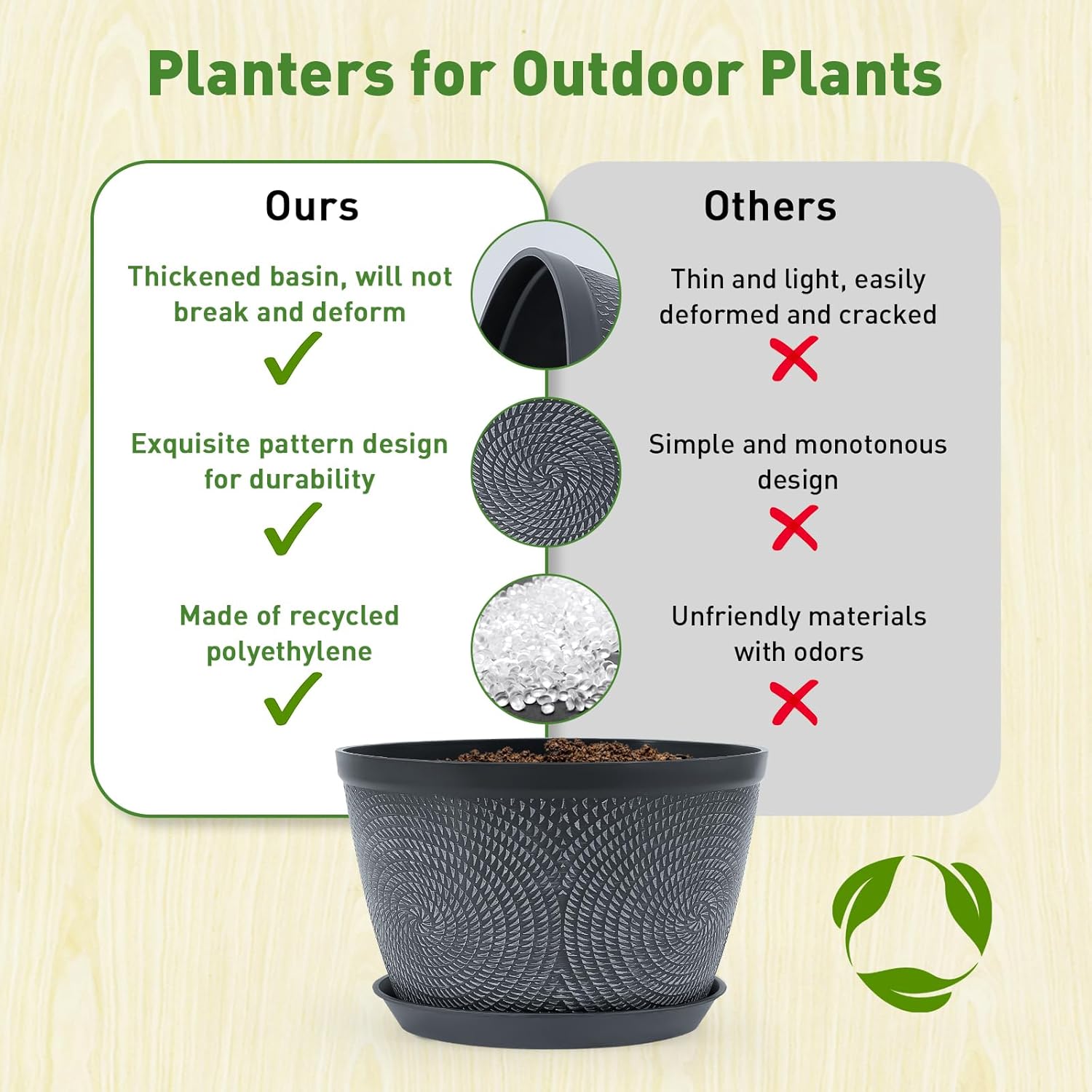 Quarut 10 Inch Flower Pots - 3 Pack Plastic Planters with Drainage Tray | Modern Gray Garden Pots