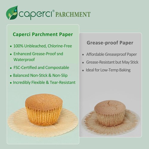 Caperci Jumbo Muffin Liners - 200 Pcs White Non-Stick Baking Cups | Grease-Proof & Odorless Food Grade