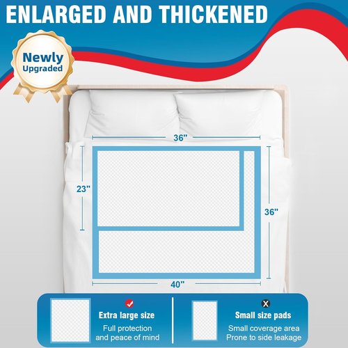BIGGMED Tear-Resistant Incontinence Bed Pads - Heavy Duty Disposable Underpads for Adults & Kids | 40'' x 36'' (25 Count)