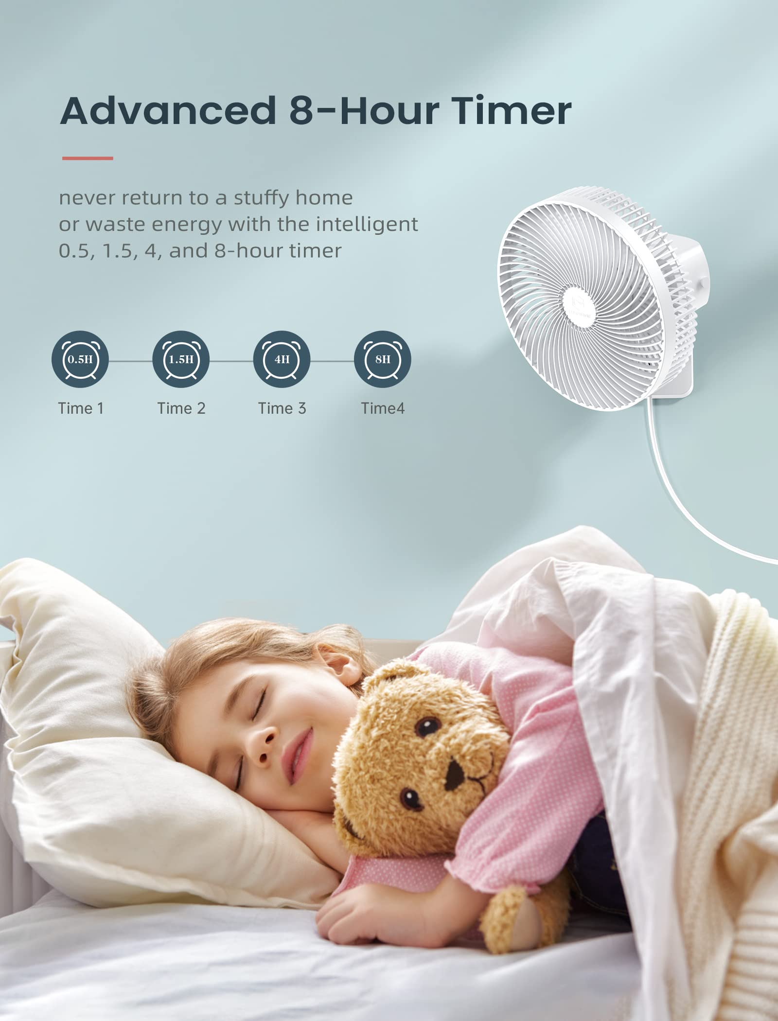 10 Inch Quiet Wall Mount Oscillating Fan with Remote & Timer, 4-Speed Portable Air Circulator for RV Indoor Use, Adjustable Tilt with 5.9ft Adapter, 90° Cooling for Home Office Bedroom Bathroom