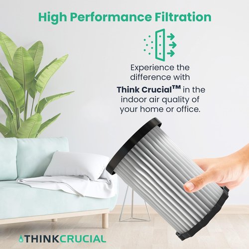 Crucial Vacuum Replacement Vacuum Filters Compatible With Dirt Devil Part # 3-250435-001, 3250435001 & Models M082500, M082505, M082550, M082555, M082570, M082580, M082581, SD40005 - (2 Pack)