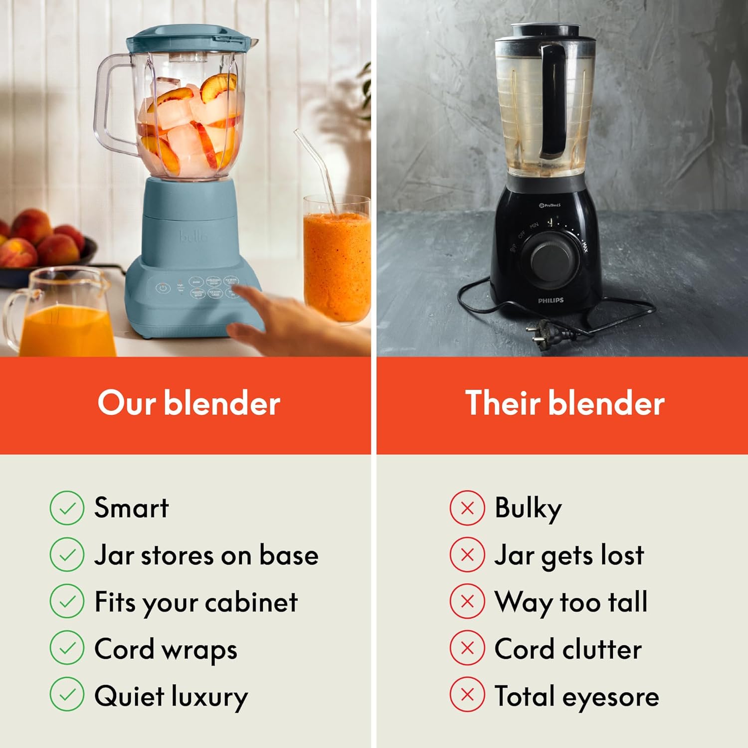 Bella 10-Speed Countertop Blender - Juicer & Smoothie Maker with 48oz Capacity, Slim Design, Dishwasher Safe