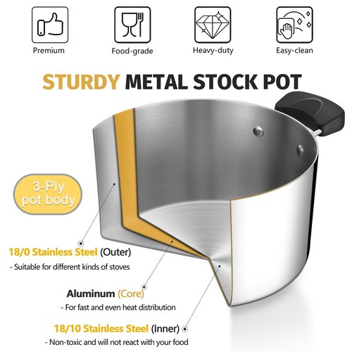 4 Quart 3-Ply Cooking Stock Pot with Lid, P&P CHEF Stainless Steel Large Pot for Pasta Soup, Work on Multi Stove, Heavy Duty & Dishwasher Safe, Dual Heat-resistant Handles & Transparent Glass Lid