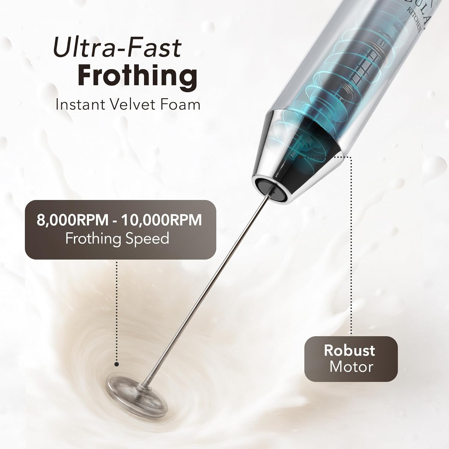 Zulay Kitchen Rechargeable Milk Frother - Powerful 2-Speed Mixer with 4 Whisks | Waterproof, 2000mAh Battery - Silver