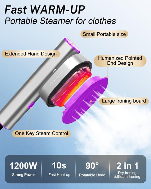 ELORTI Travel Clothes Steamer - Handheld Mini 2-in-1 Iron with 10s Fast Heat-Up, 1200W, Purple