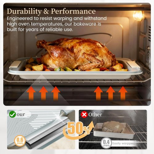 Kikcoin 25 PCS Non-Stick Baking Pans Set - Heavy-Duty Silicone Handle Bakeware | Oven Safe to 450°F, Cream