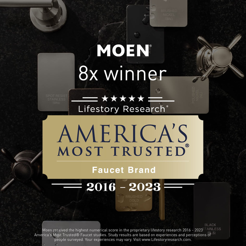 Moen Voss Matte Black Towel Bar, YB5118BL