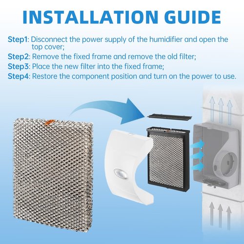 Pleatedfold H635EZ1A Humidifier Filter 35 Water Panel Assembly Replacement Maintenance Kit Compatible with Whole-House Humidifier Models 600 600A 600M Series