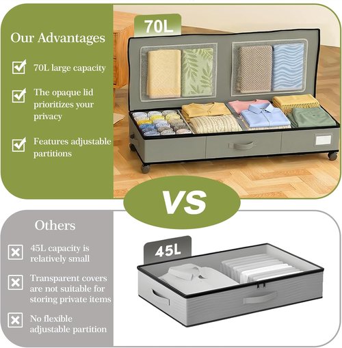 GoMaihe Under Bed Storage - 70L Rolling Bins for Wrapping Paper, Toys & Clothes | Includes Mesh Bag & Adjustable Dividers - Grey